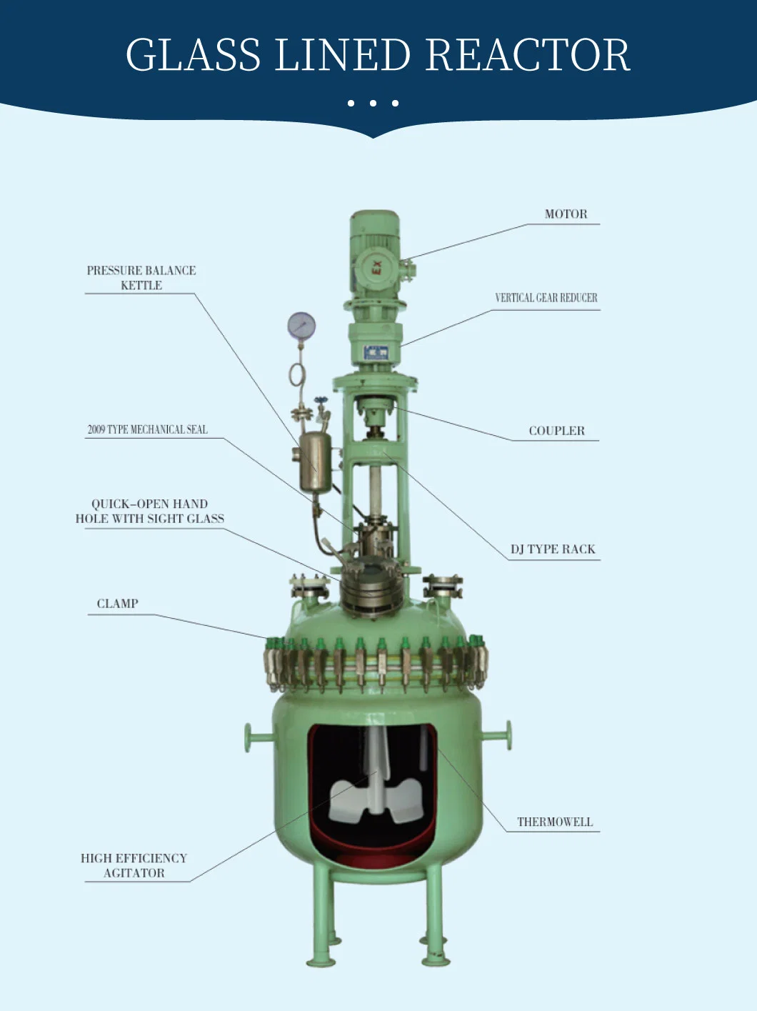 Foreign Tech Glass-Lined Reactor Made by Jiangsu Gongtang Before Delivery to Chemical Manufacture